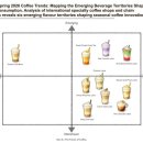 (주)비즈노블 이미지