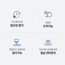 후지육절기냉동 이미지