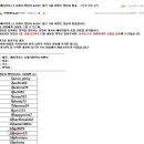 유레카북스