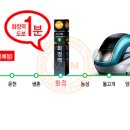 더브이PC 이미지