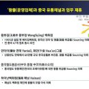 중신국제여행사
