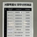 확실한부동산공인중개사사무소 | 신림동부동산 | 상담부터 확실한 체크부동산공인중개사사무소 덕분에 옵션 빵빵 오피스텔형 원룸...