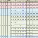 파크타운.양지마을 이미지