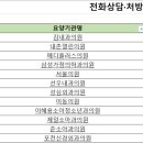 선우내과의원 이미지