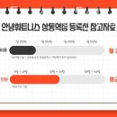 안녕휘트니스 상동역점 이미지