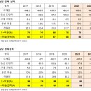 광일축산 이미지