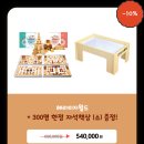 (주)모두세계일주 이미지