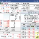 영천시 지역특화 임대형 스마트팜 조성사업 온실설치공사 | [그린플러스]지역특화 임대형 스마트팜 현황 및 입찰 현황(Feat. 스마트팜 대장은 우듬지팜이 아니고...