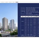 진해중앙초등학교 이미지