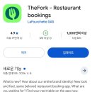 밀라노 비밀이야 맛집 솔페리노 후기 ( 솔페리노 예약, the fork, Solferino )