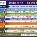 스타시티약국 이미지