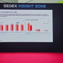 삼일통상