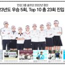 (주)하이런드리 이미지