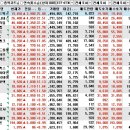 (주)엘피지소프트 이미지