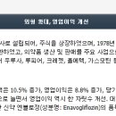 우진바이오 티스토리