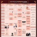 둔산2동 행정복지센터 이미지