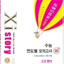 벨웨더영어학원