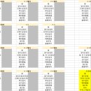 04-1 헤어미용사 자격과정Ⅰ | 울산 남구 “도쿄이발소” 창업 준비과정(1부)