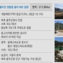 울산시농수산물도매시장 이미지