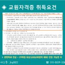 경북대학교 교육대학원 이미지