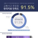 다정다감한의원 이미지