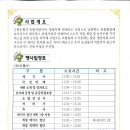 금왕농협하나로마트