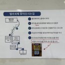 펠리시떼 | 파주 펠리시떼 아이와 가볼만한곳 야외놀이터 물놀이가능