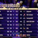 (주)게임스프링 이미지