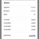 배스킨라빈스석전점