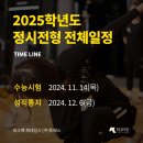 리스펙체대입시대구수성교육원