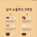 보배푸드 이미지