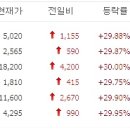 남광수산식품