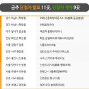 감삼동322 이미지