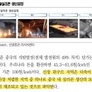 KCC스크랩 이미지