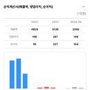 (주)탑런토탈솔루션