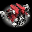 DS MOTORS | 역대 올해의 엔진 상(Engine of the Year award) 수상 브랜드 분석