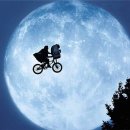 이티스틸 이미지