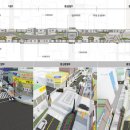 신거북시장(4) 이미지