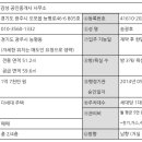 J1009 이미지