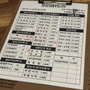 999 | 해운대닭도리탕 999닭도리 한우곱도리탕 포장후기