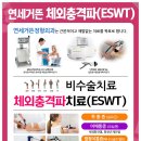 연세거뜬정형외과의원 이미지