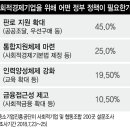 가야유통 이미지