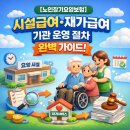 [노인장기요양보험] 시설급여·재가급여 기관 운영 절차 완벽 가이드! 2026년 최신 지정·설립 1~12단계...