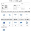 들안길 상동점 기아오토큐 이미지