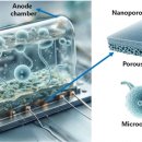 ㈜우리화학 이미지