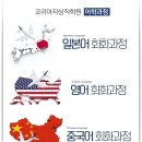 전문교육과정(일어회화) 네이버블로그