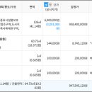 강서구-41 이미지