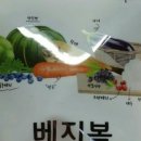 (주)씨스루키친 네이버블로그