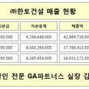 (주)한토건설 이미지