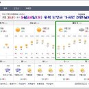 5월24일(토) 충북 단양군 가곡면 주변날씨 예보 이미지